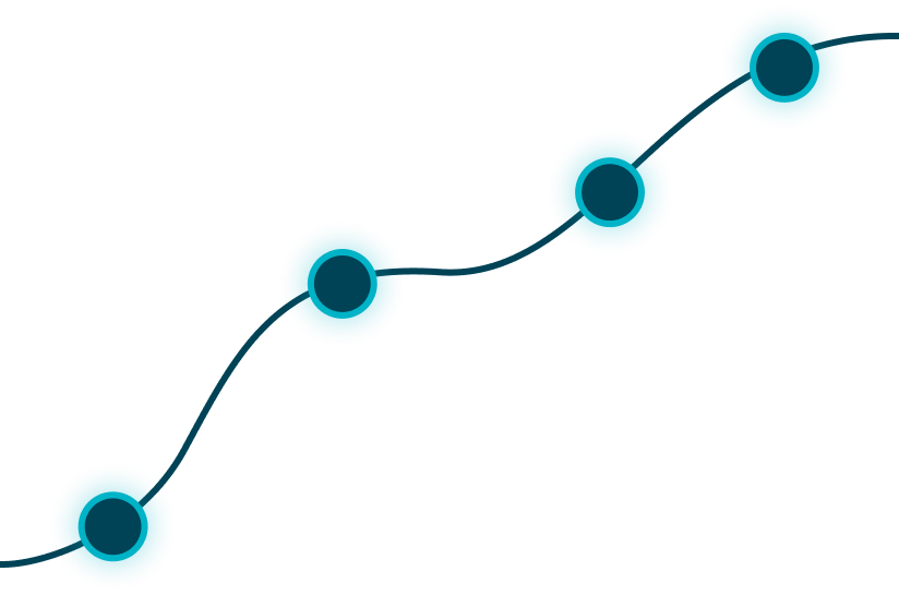 Data and interoperability diagram