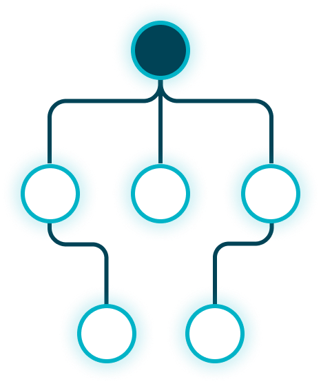 Process diagram